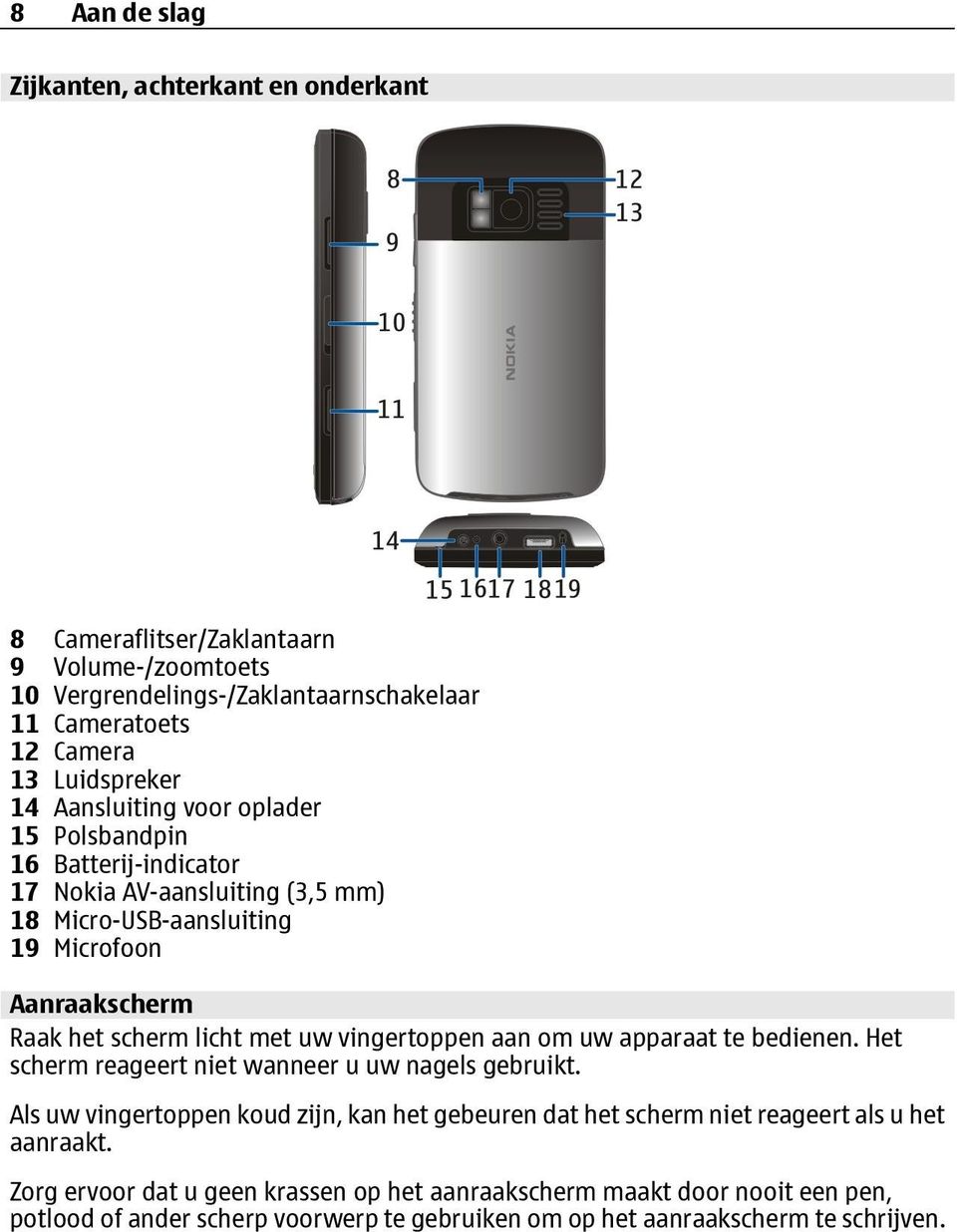 vingertoppen aan om uw apparaat te bedienen. Het scherm reageert niet wanneer u uw nagels gebruikt.