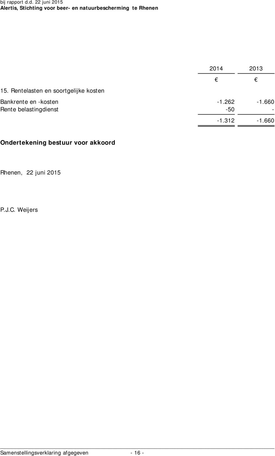 660 Rente belastingdienst -50-2013 -1.312-1.