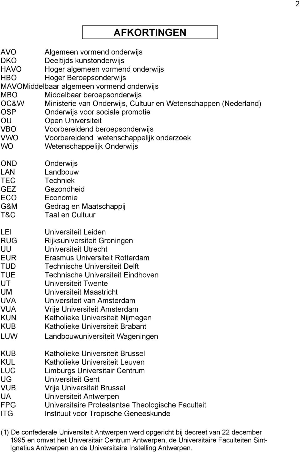 wetenschappelijk onderzoek WO Wetenschappelijk Onderwijs OND LAN TEC GEZ ECO G&M T&C LEI RUG UU EUR TUD TUE UT UM UVA VUA KUN KUB LUW KUB KUL LUC UG VUB UA FPG ITG Onderwijs Landbouw Techniek