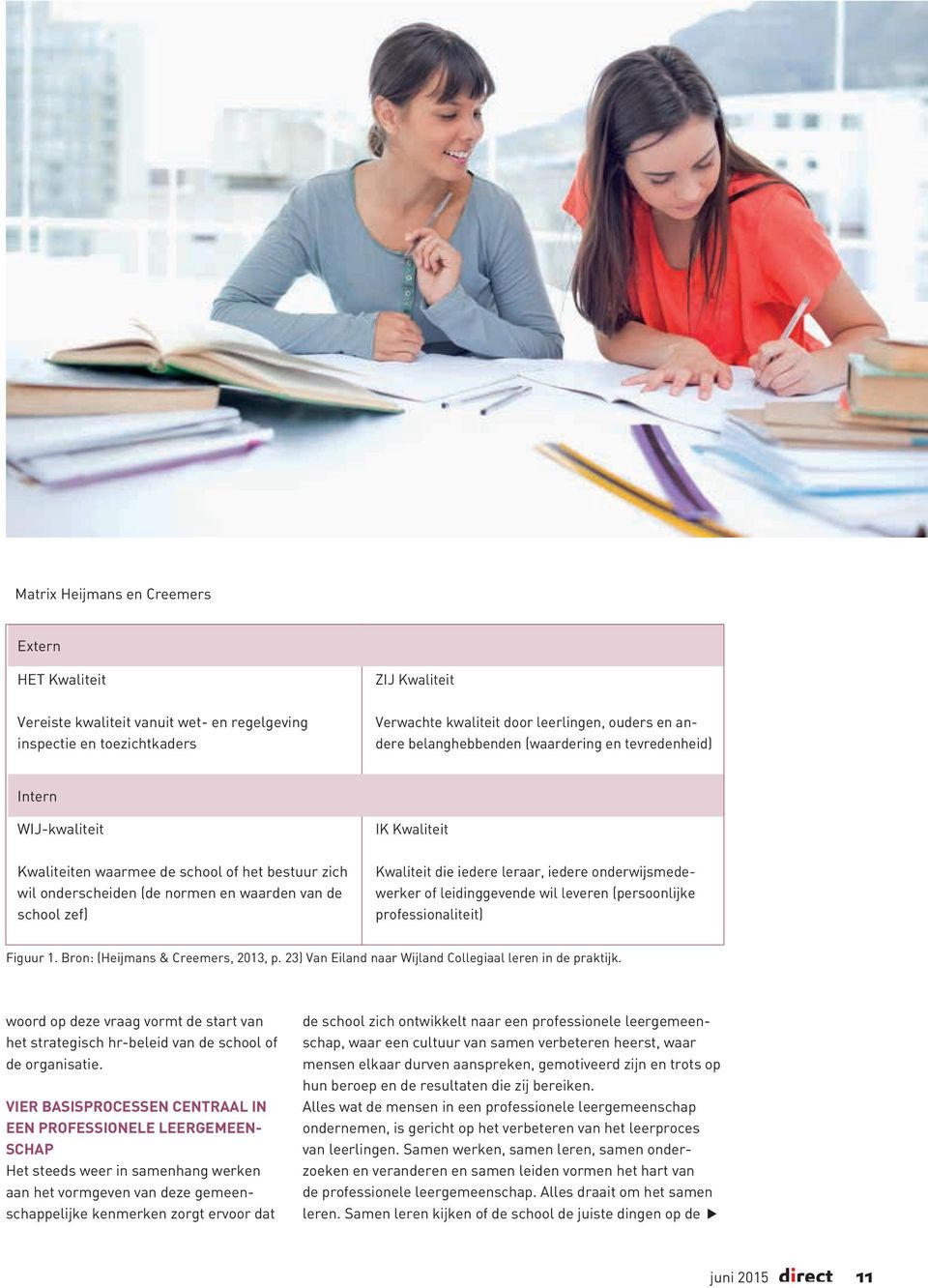 die iedere leraar, iedere onderwijsmedewerker of leidinggevende wil leveren (persoonlijke professionaliteit) Figuur 1. Bron: (Heijmans & Creemers, 2013, p.