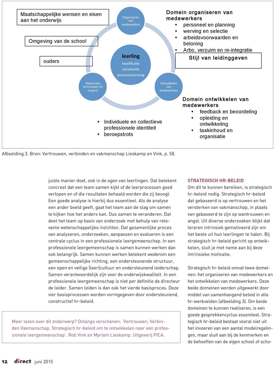 beroepstrots Domein ontwikkelen van feedback en beoordeling opleiding en ontwikkeling taakinhoud en organisatie Afbeelding 3. Bron: Vertrouwen, verbinden en vakmanschap Lieskamp en Vink, p.