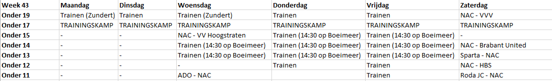 Trainingsschema Herfstvakantie: Proficiat! 18 Okt. Michael Dingsdag (Assistent trainer O-13) 24 Okt. Gabor Babos (Keepers trainer jeugd) 18 Okt. Bart Kuijper (Assistent trainer O-13) 24 Okt.