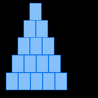 Oplossing a, want Aantal punten juist antwoord: 3 5 Met blikken kun je een toren bouwen. Hoeveel blikken je nodig hebt, hangt af van het aantal verdiepingen dat de toren hoog is.