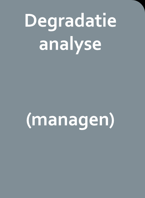 Management Functies Geplande, periodieke metingen Analyse veranderingen door bijv.