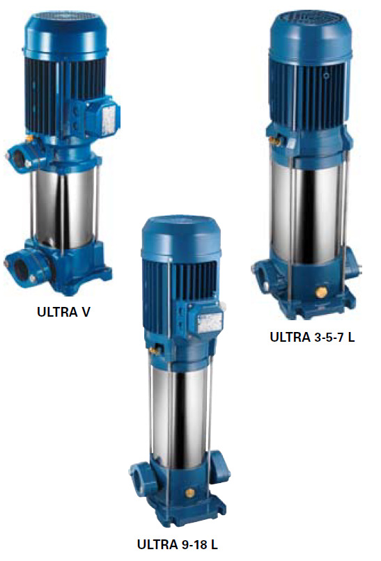 Technische gegevens Mechanische as afdichting. Ingebouwde automatische thermische beveiliging. SV : RVS waaiers en RVS as. V: Noryl waaiers en RVS as. Max.