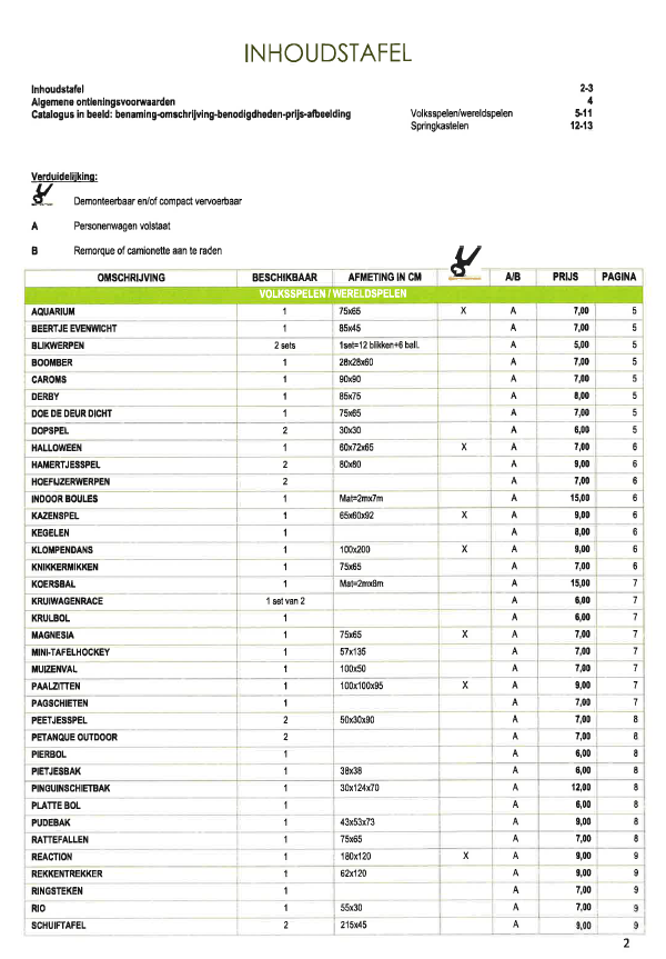 Verslag gemeenteraad 23