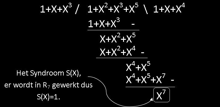 18 2. SOORTEN CODES Error Syndroom polynoom Syndroom vector e = 1 1 (1) e 1 = X 1 X (1) e 2 = X 2 X 2 (1) e 3 = X 3 1 + X (11) e 4 = X 4 X + X 2 (11) e 5 = X 5 1 + X + X 2 (111) e 6 = X 6 1 + X 2
