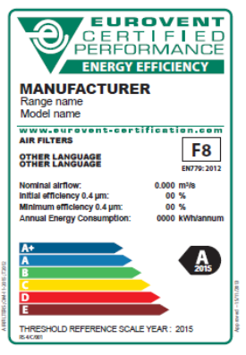 Energie certificatie programma 39 Onafhankelijk label Maakt vergelijken van filters mogelijk Meer info op www.