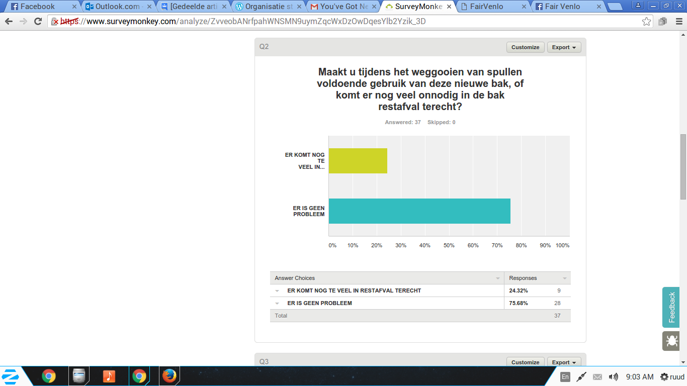 Responses JA: 78.38% 29 NEE: 13.51% 5 WEET NIET 8.