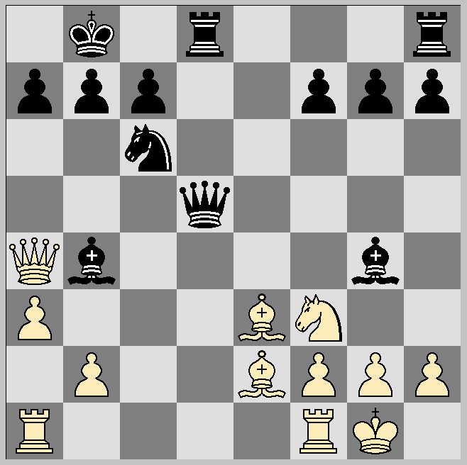 Wit: Arno de Visser Zwart: Ivar Poulsen Goeringgambiet. 1.e4 e5 2.Pf3 Pc6 3.d4 exd4 4.c3 d5 5.exd5 Dxd5 6.cxd4 Lg4 7.Le2 0-0-0 8.Pc3 Dd7 9.Le3 Lb4 10.0-0 Pge7 11.