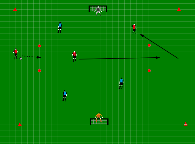 Niveau Partij-spel 1 Techniek van het Focus: Plezier, spelen met de bal. Daarnaast is het belangrijk dat de spelers niet tegen elkaar aanlopen. (Omhoog/rond) kijken.