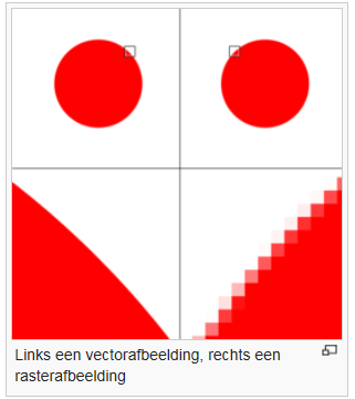 1 - Vector versus Raster -