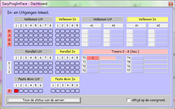 Op het scherm staat een overzicht van alle - ingangen (digitaal en analoog.) - uitgangen (digitaal en analoog.) - timers. Hieronder is het dashboard afgebeeld.