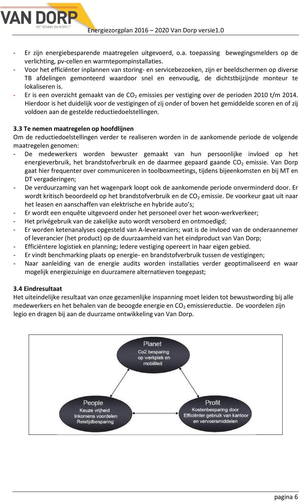 - Er is een overzicht gemaakt van de CO 2 emissies per vestiging over de perioden 2010 t/m 2014.