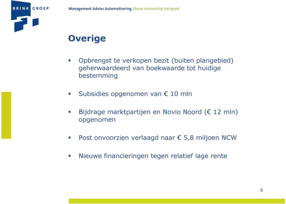 Bijdrage marktpartijen en Novio Noord ( 12 mln) opgenomen Post onvoorzien