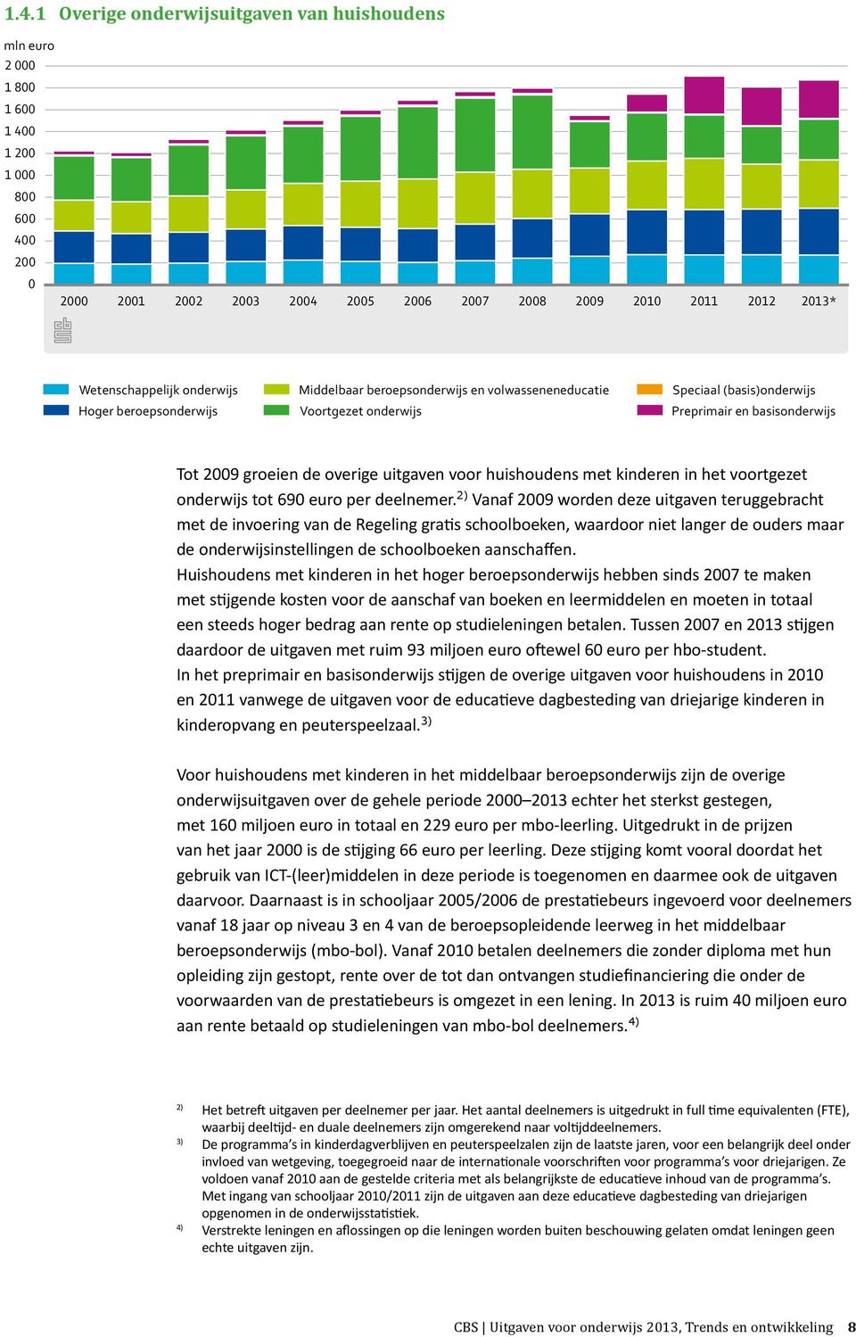 voor huishoudens met kinderen in het voortgezet onderwijs tot 690 euro per deelnemer.