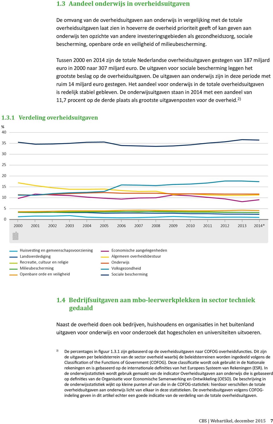 Tussen 2000 en 2014 zijn de totale Nederlandse overheidsuitgaven gestegen van 187 miljard euro in 2000 naar 307 miljard euro.