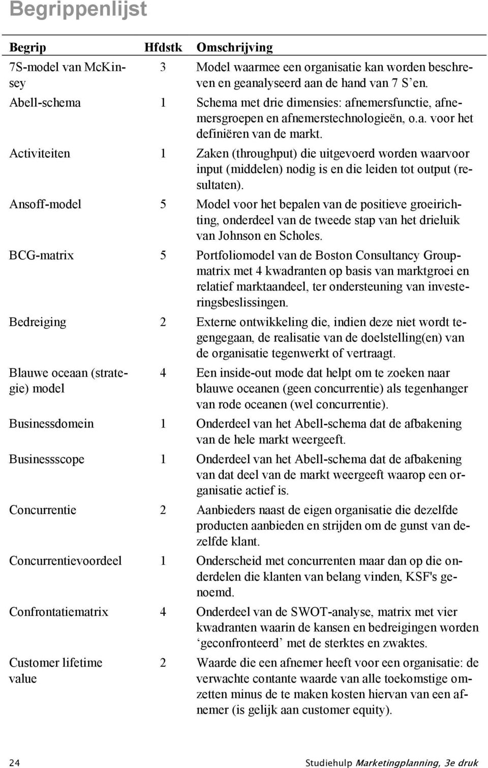 Activiteiten 1 Zaken (throughput) die uitgevoerd worden waarvoor input (middelen) nodig is en die leiden tot output (resultaten).