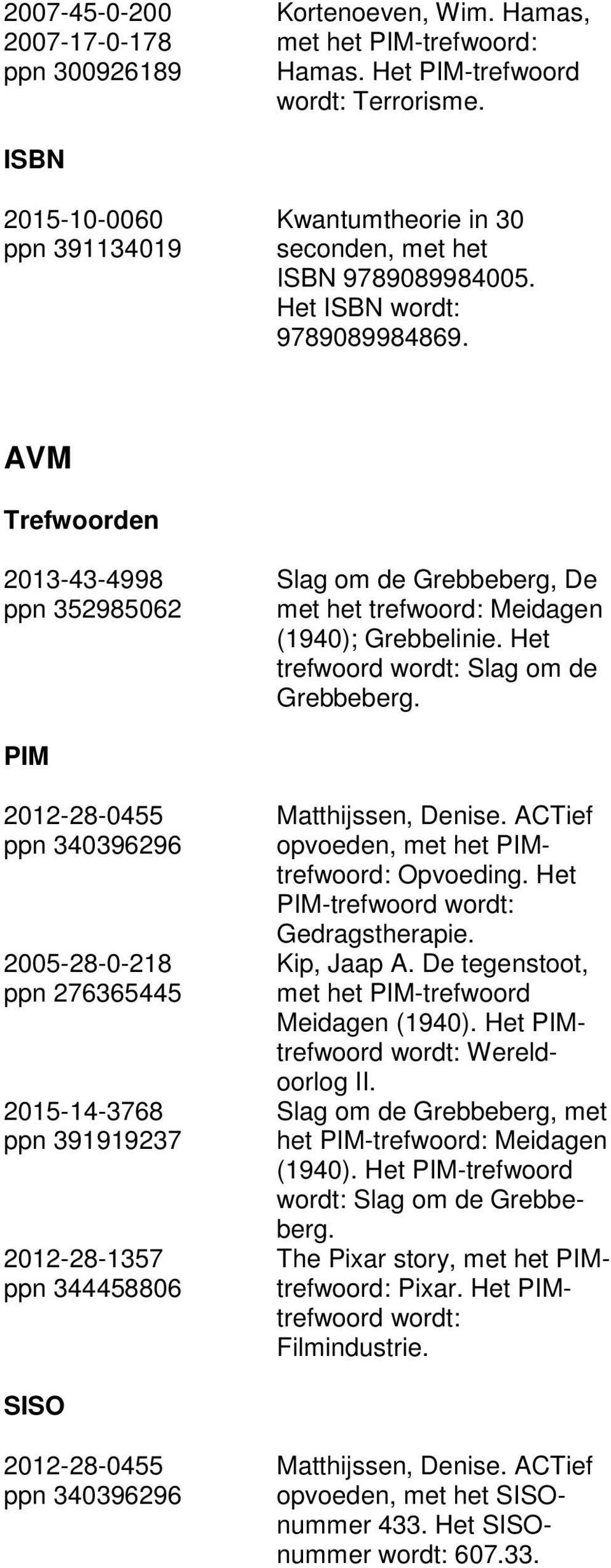 AVM Trefwoorden 2013-43-4998 Slag om de Grebbeberg, De ppn 352985062 met het trefwoord: Meidagen (1940); Grebbelinie. Het PIM 2012-28-0455 Matthijssen, Denise.
