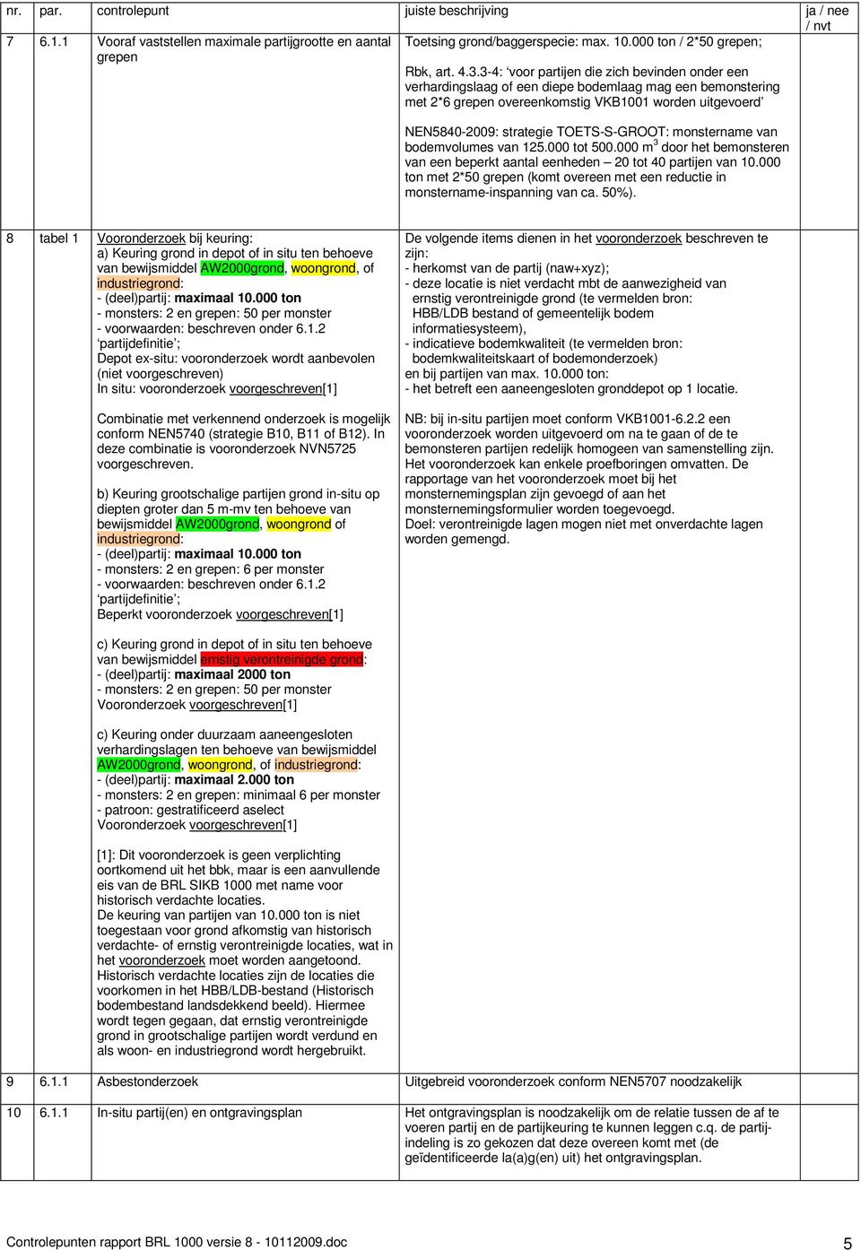 TOETS-S-GROOT: monstername van bodemvolumes van 125.000 tot 500.000 m 3 door het bemonsteren van een beperkt aantal eenheden 20 tot 40 partijen van 10.