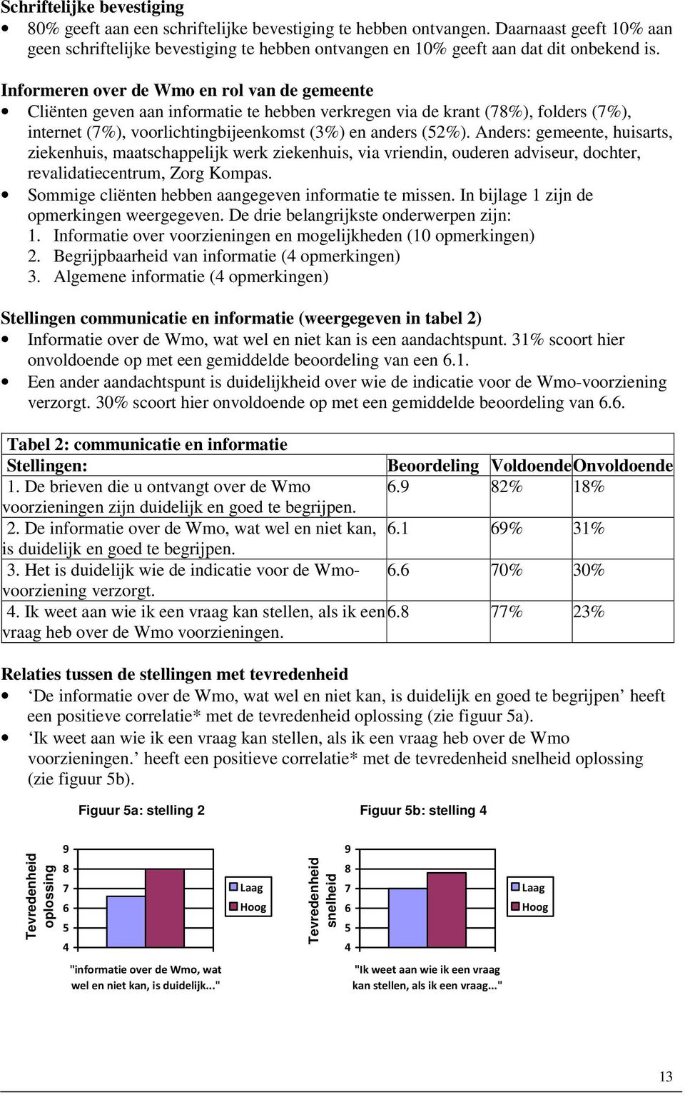 Informeren over de Wmo en rol van de gemeente Cliënten geven aan informatie te hebben verkregen via de krant (78%), folders (7%), internet (7%), voorlichtingbijeenkomst (3%) en anders (52%).