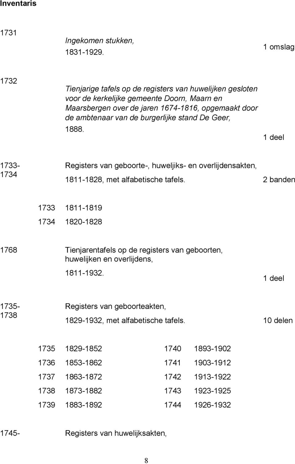 burgerlijke stand De Geer, 1888. 1 deel 1733-1734 Registers van geboorte-, huweljiks- en overlijdensakten, 1811-1828, met alfabetische tafels.