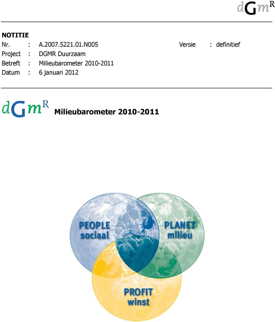 Duurzaam Betreft : Milieubarometer