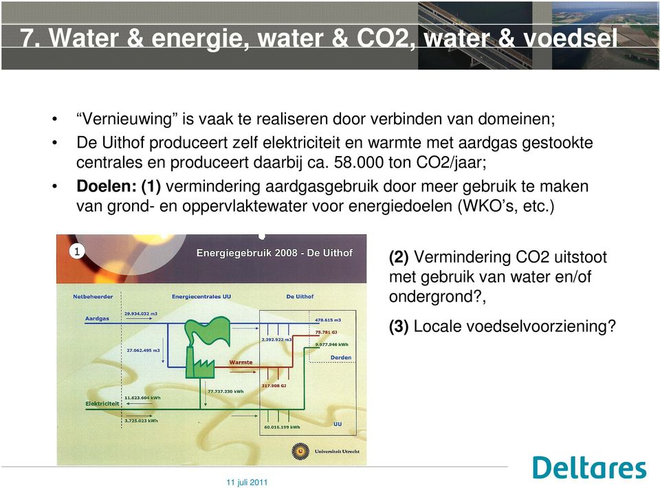 000 ton CO2/jaar; Doelen: (1) vermindering aardgasgebruik door meer gebruik te maken van grond- en oppervlaktewater