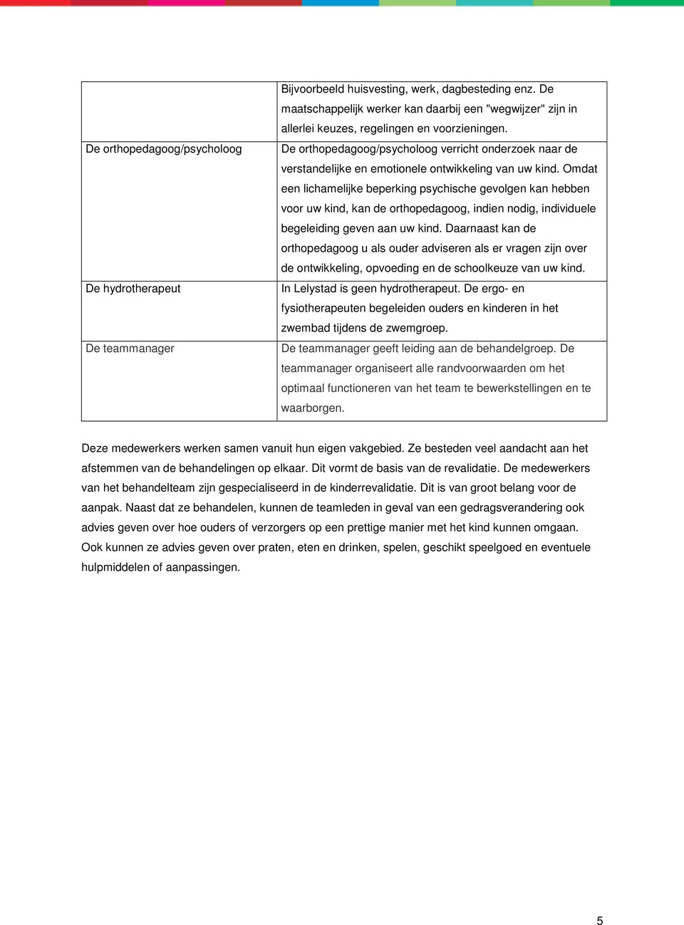 De orthopedagoog/psycholoog verricht onderzoek naar de verstandelijke en emotionele ontwikkeling van uw kind.