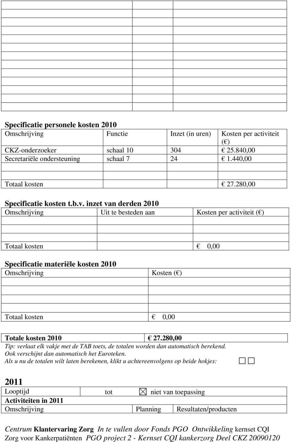 inzet van derden 2010 Omschrijving Uit te besteden aan Kosten per activiteit ( ) Specificatie materiële kosten 2010 Omschrijving Kosten ( ) Totale kosten 2010 27.