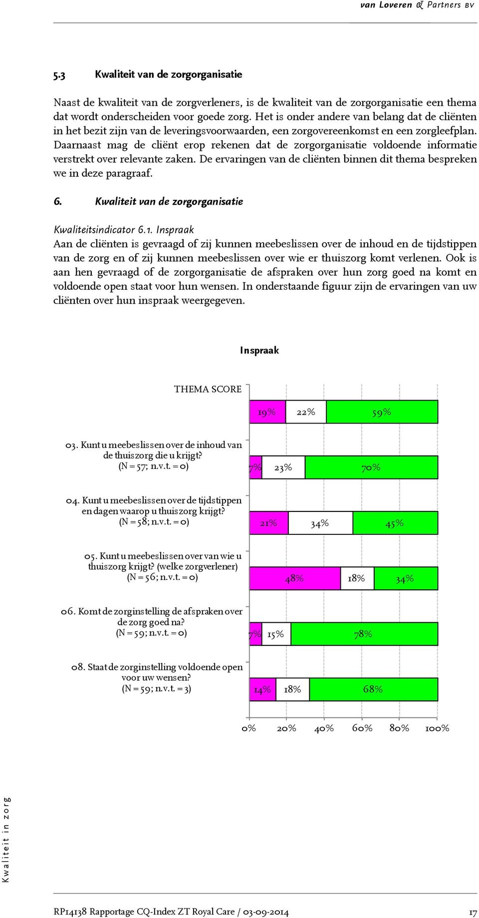 Daarnaast mag de cliënt erop rekenen dat de zorgorganisatie voldoende informatie verstrekt over relevante zaken. De ervaringen van de cliënten binnen dit thema bespreken we in deze paragraaf. 6.