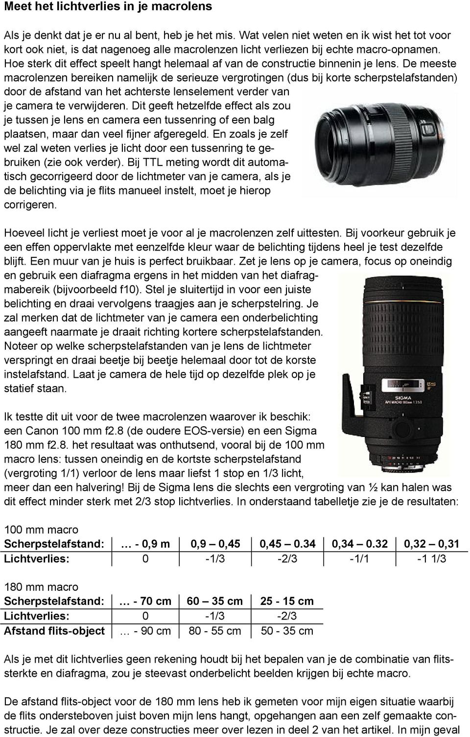 Hoe sterk dit effect speelt hangt helemaal af van de constructie binnenin je lens.