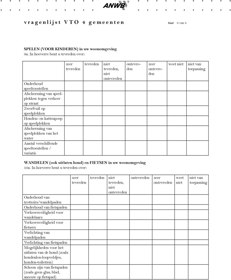 speelplekken van het water Aantal verschillende speeltoestellen / variatie, van WANDELEN (ook uitlaten hond) en FIETSEN in uw woonomgeving 10a.