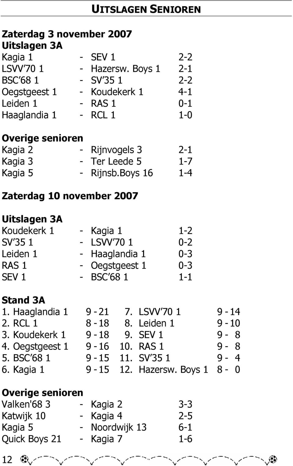 Boys 16 1-4 Zaterdag 10 november 2007 Uitslagen 3A Koudekerk 1 - Kagia 1 1-2 SV 35 1 - LSVV 70 1 0-2 Leiden 1 - Haaglandia 1 0-3 RAS 1 - Oegstgeest 1 0-3 SEV 1 - BSC 68 1 1-1 Stand 3A 1.