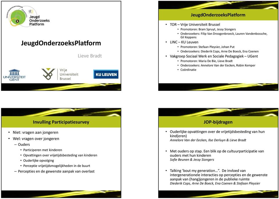 Bradt Onderzoekers: Annelore Van der Eecken, Robin Kemper Coördinatie Invulling Participatiesurvey Niet: vragen aan jongeren Wel: vragen over jongeren Ouders Participeren met kinderen Opvattingen