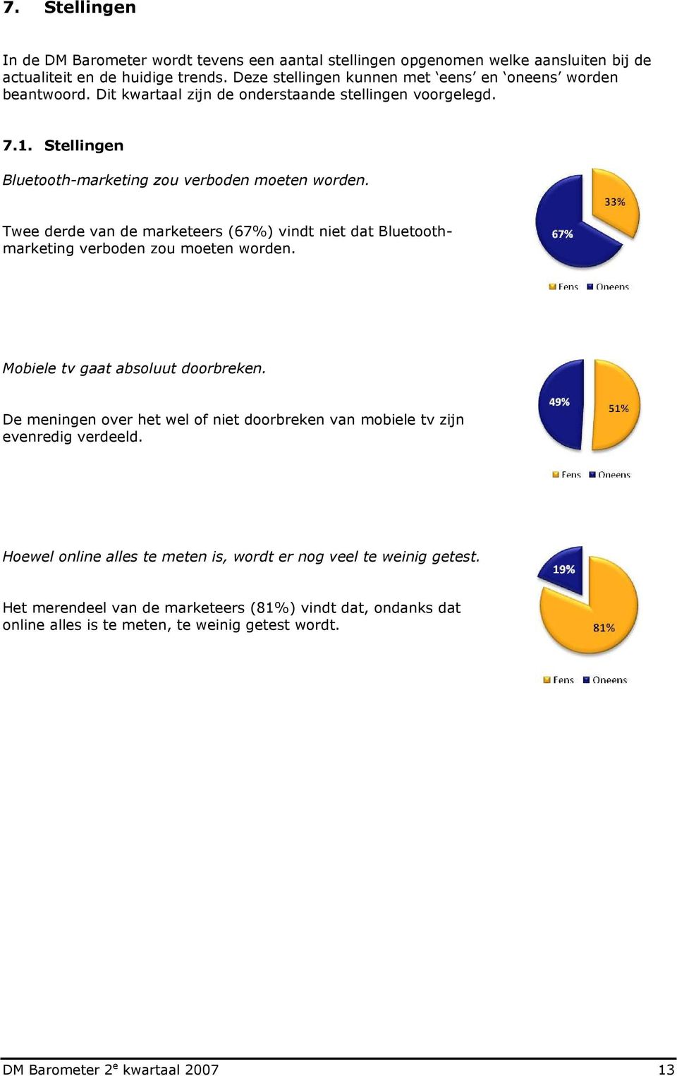 Twee derde van de marketeers (67%) vindt niet dat Bluetoothmarketing verboden zou moeten worden. Mobiele tv gaat absoluut doorbreken.