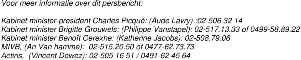 33 of 0499-58.89.22 Kabinet minister Benoît Cerexhe: (Katherine Jacobs): 02-508.79.
