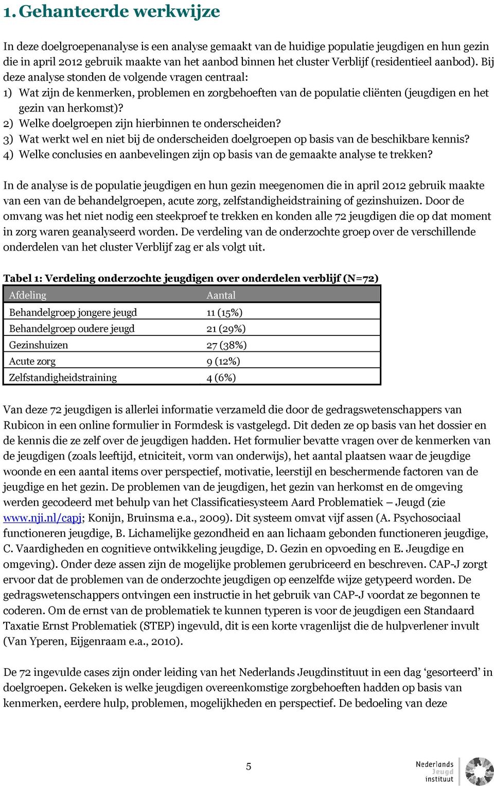 2) Welke doelgroepen zijn hierbinnen te onderscheiden? 3) Wat werkt wel en niet bij de onderscheiden doelgroepen op basis van de beschikbare kennis?