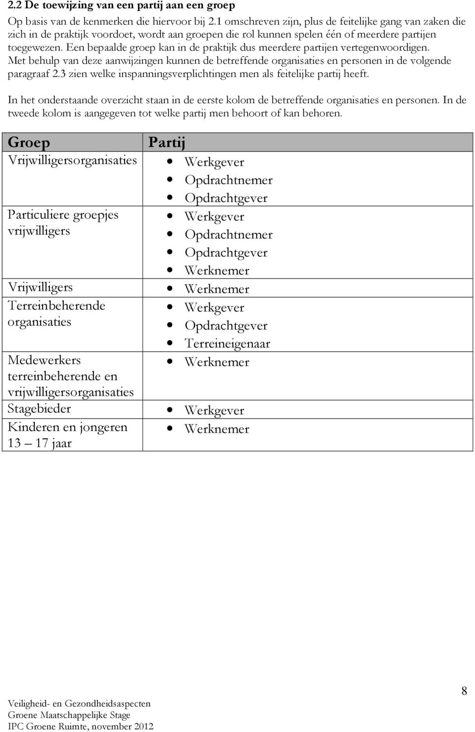 Een bepaalde groep kan in de praktijk dus meerdere partijen vertegenwoordigen. Met behulp van deze aanwijzingen kunnen de betreffende organisaties en personen in de volgende paragraaf 2.