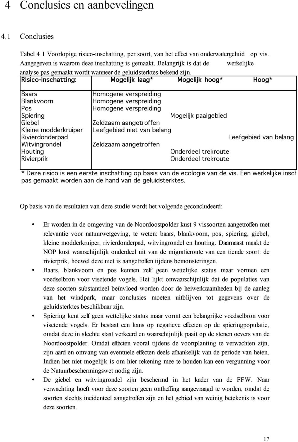 Risico-inschatting: Mogelijk laag* Mogelijk hoog* Hoog* Baars Blankvoorn Pos Spiering Giebel Kleine modderkruiper Rivierdonderpad Witvingrondel Houting Rivierprik Homogene verspreiding Homogene