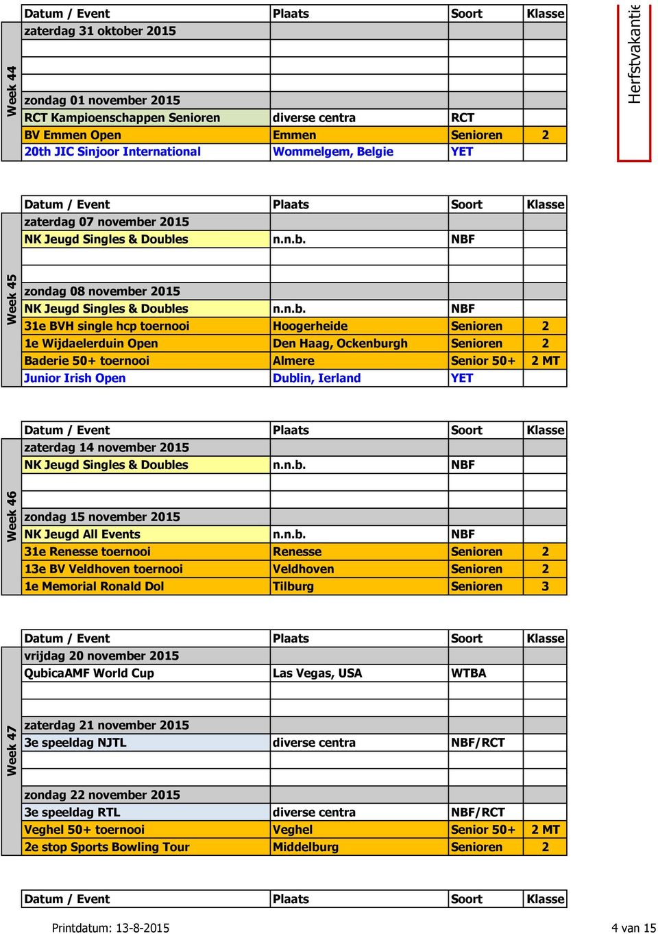 r 2015 NK Jeugd Singles & Doubl