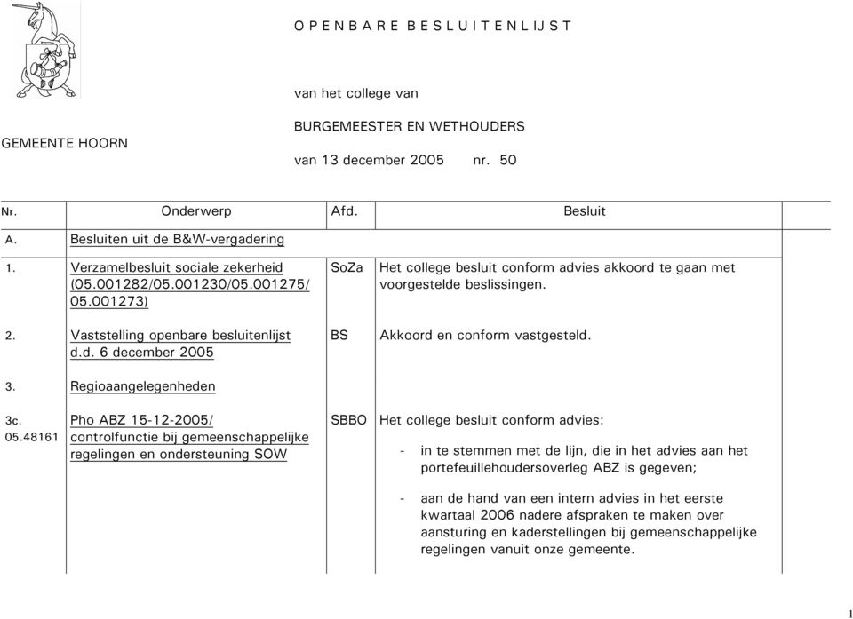 BS Akkoord en conform vastgesteld. 3. Regioaangelegenheden 3c. 05.