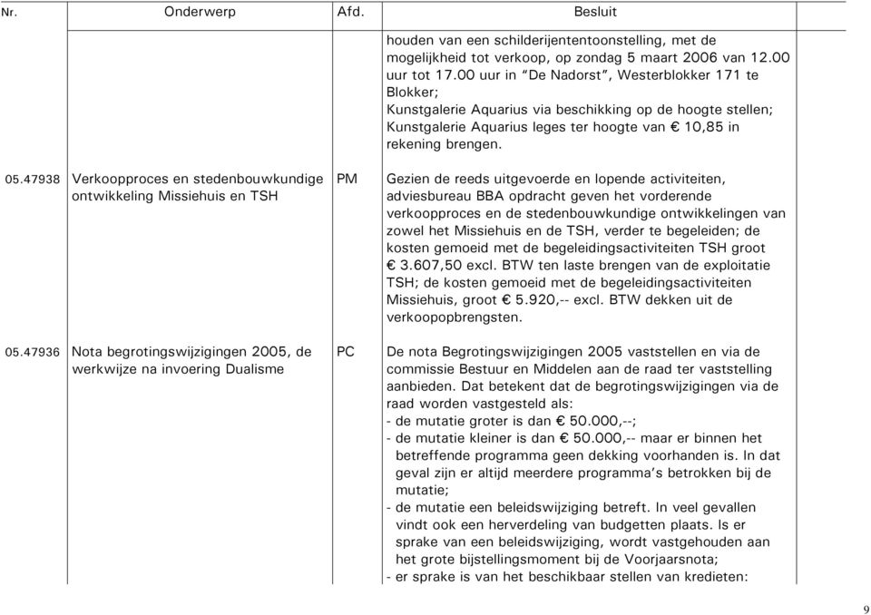 47938 Verkoopproces en stedenbouwkundige ontwikkeling Missiehuis en TSH 05.