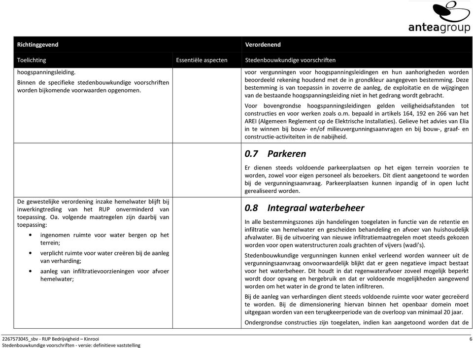 Deze bestemming is van tepassin in zverre de aanleg, de explitatie en de wijzgingen van de bestaande hgspanningsleiding niet in het gedrang wrdt gebracht.