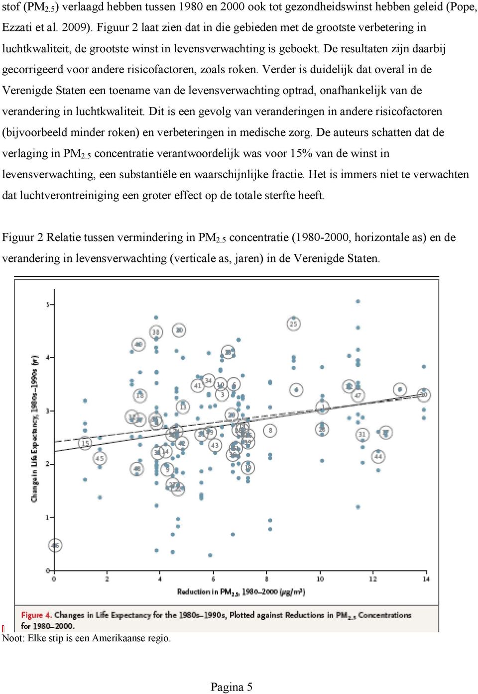 De resultaten zijn daarbij gecorrigeerd voor andere risicofactoren, zoals roken.