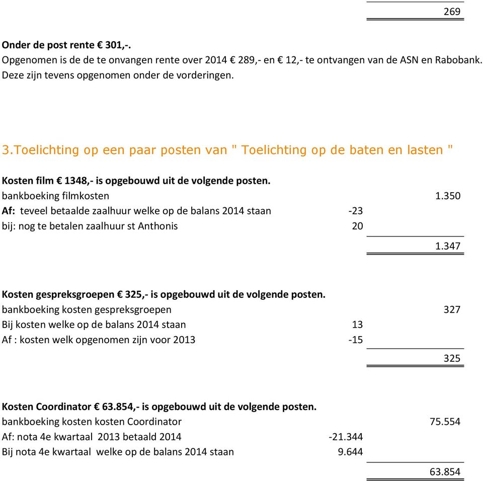 347 Kosten gespreksgroepen 325,- is opgebouwd uit de volgende posten.