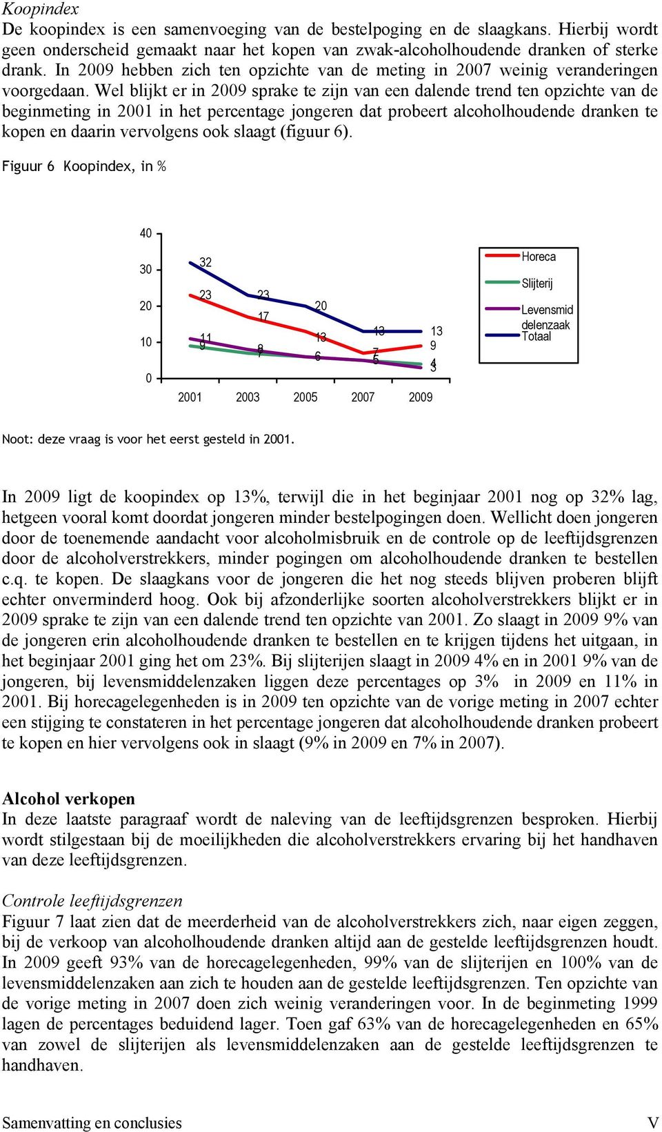 Wel blijkt er in sprake te zijn van een dalende trend ten opzichte van de beginmeting in in het percentage jongeren dat probeert alcoholhoudende dranken te kopen en daarin vervolgens ook slaagt