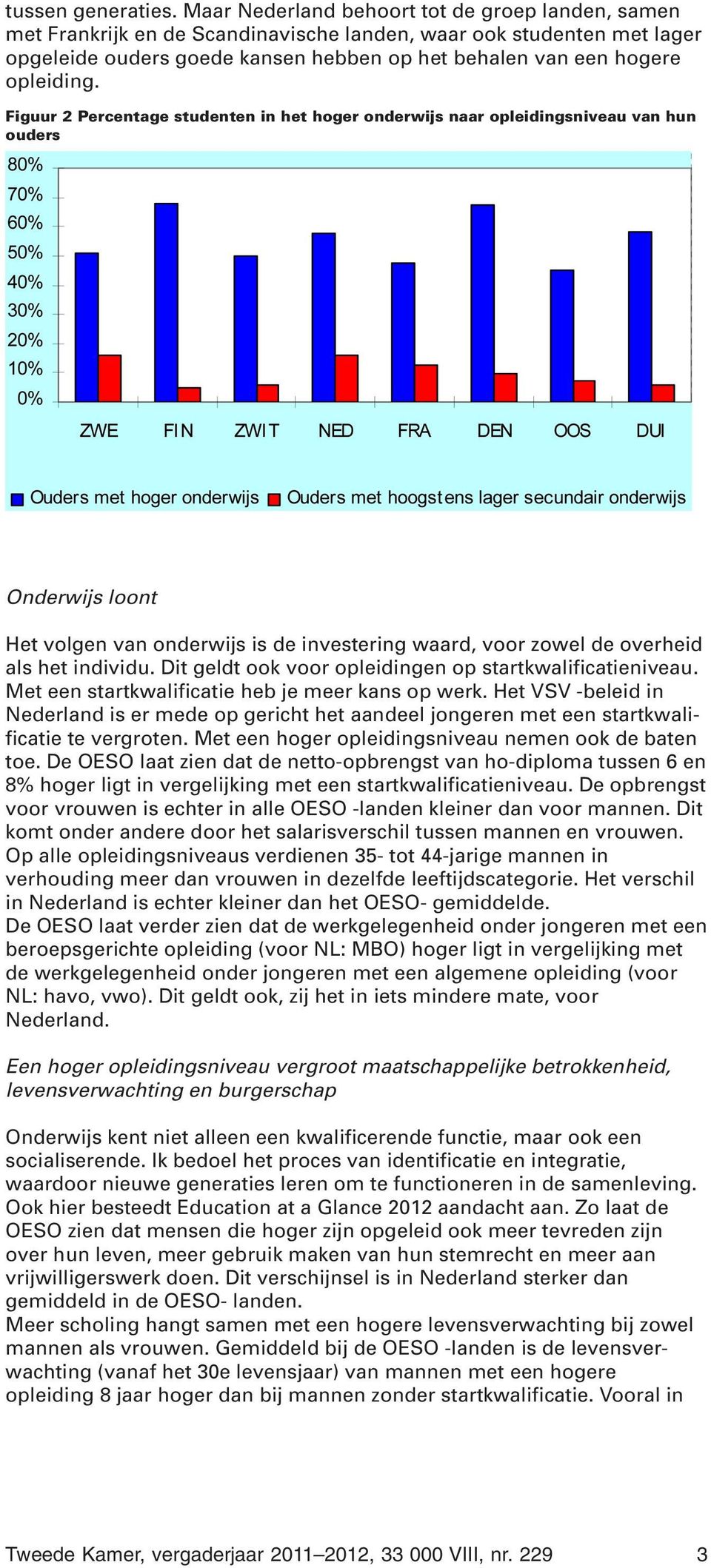 Figuur 2 Percentage studenten in het hoger onderwijs naar opleidingsniveau van hun ouders Onderwijs loont Het volgen van onderwijs is de investering waard, voor zowel de overheid als het individu.