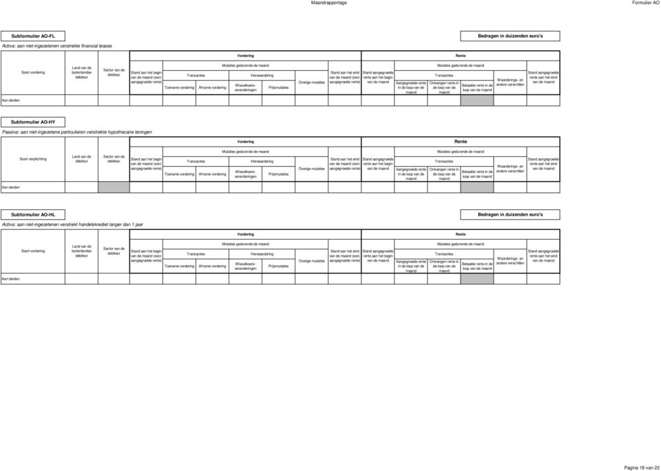 rente aan het begin van de Ontvangen rente in de loop van de loop van de van de Aan derden Subformulier AO-HY Passiva: aan niet-ingezetene particulieren verstrekte hypothecaire leningen Mutaties