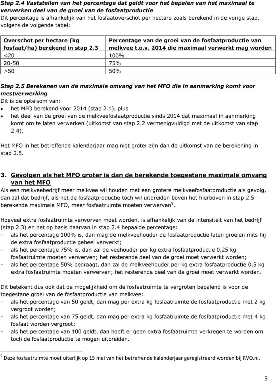 zoals berekend in de vorige stap, volgens de volgende tabel: Overschot per hectare (kg fosfaat/ha) berekend in stap 2.